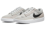 Кроссовки Nike Sb Force 58
