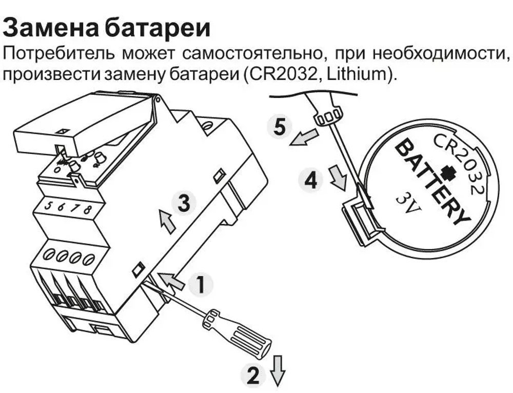 Реле времени PCZ-521-1 16А 24-264В AC/DC 1п IP20 1 канал-125 пар включ./выключ. суточн./недел. циклы монтаж