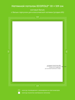 Натяжные потолки 14.1 м2, 1.4 м2