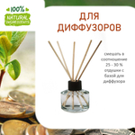 Процветание, отдушка для свечей и мыла