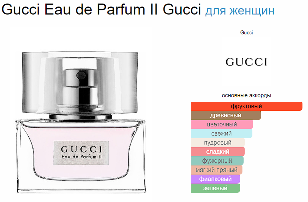 Gucci Eau de Parfum II Gucci  (duty free парфюмерия)