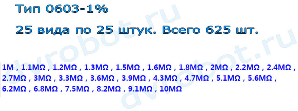 Набор 0603 SMD резисторов 1М-10М