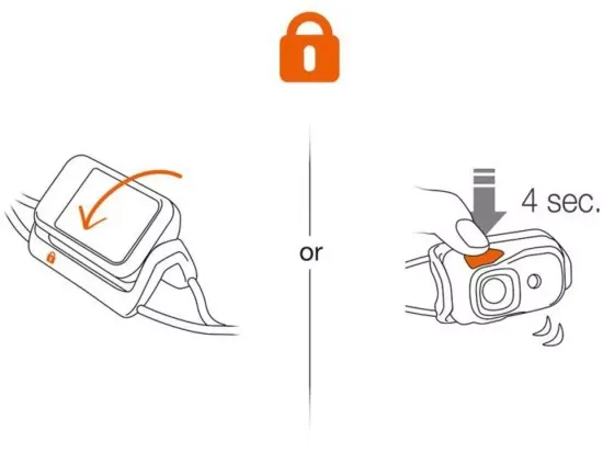 Налобный фонарь Petzl BINDI E102AA черный