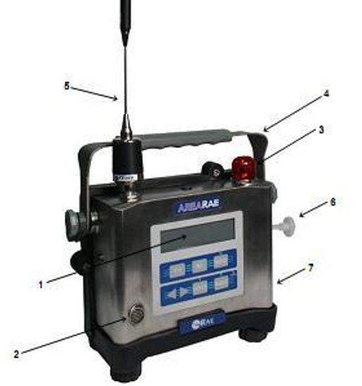 AreaRAE, AreaRAE Gamma мод. AreaRAE (PGM 5020), AreaRAE Gamma (PGM 5120), AreaRAE Steel (PGM 5520), AreaRAE Gamma Steel (PGM 5620), Газоанализаторы, № в ГРСИ РФ - 55680-13