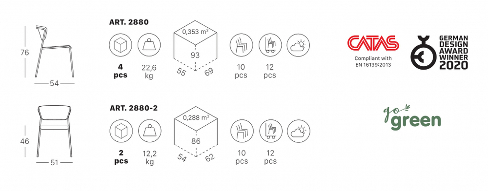 Стул пластиковый Scab Design Lisa Technopolymer Go Green, антрацит