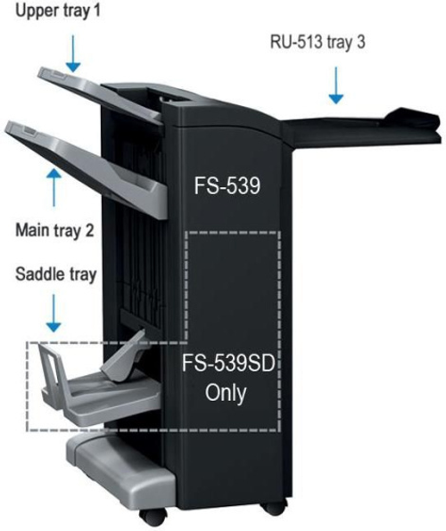 Опция Konica Minolta FS-539
