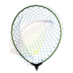 Подсачека Голова Helios Капля 45х35см HS-GP-K-45x35 Сетка леска