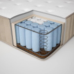 Матрас с пружинами карманного типа, жесткий / натуральный - IKEA VATNESTROM/VATNESTRÖM/ВАТНЕСТРЁМ ИКЕА, 180х200 см, белый/бежевый