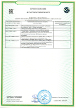 Компьютер Моноблок PML24