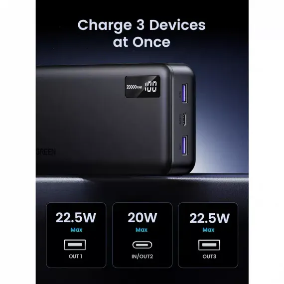 UGREEN PB312 20000mAh PD 20W Pink