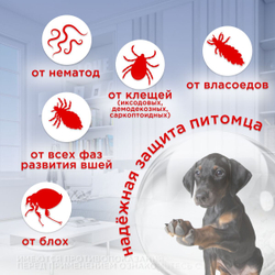 Капли от блох, клещей, глистов и гельминтов Neoterica Inspector(Инспектор) Quadro С Капли для собак 40-60 кг, 3 пипетка