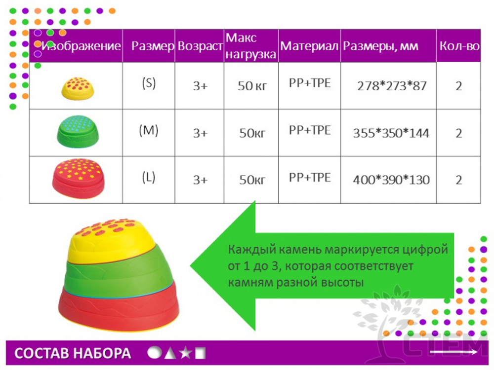 Спортивный инвентарь. Тактильные камни
