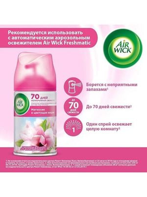 Сменный баллон для освежителя воздуха Air Wick Магнолия и вишня 250 мл