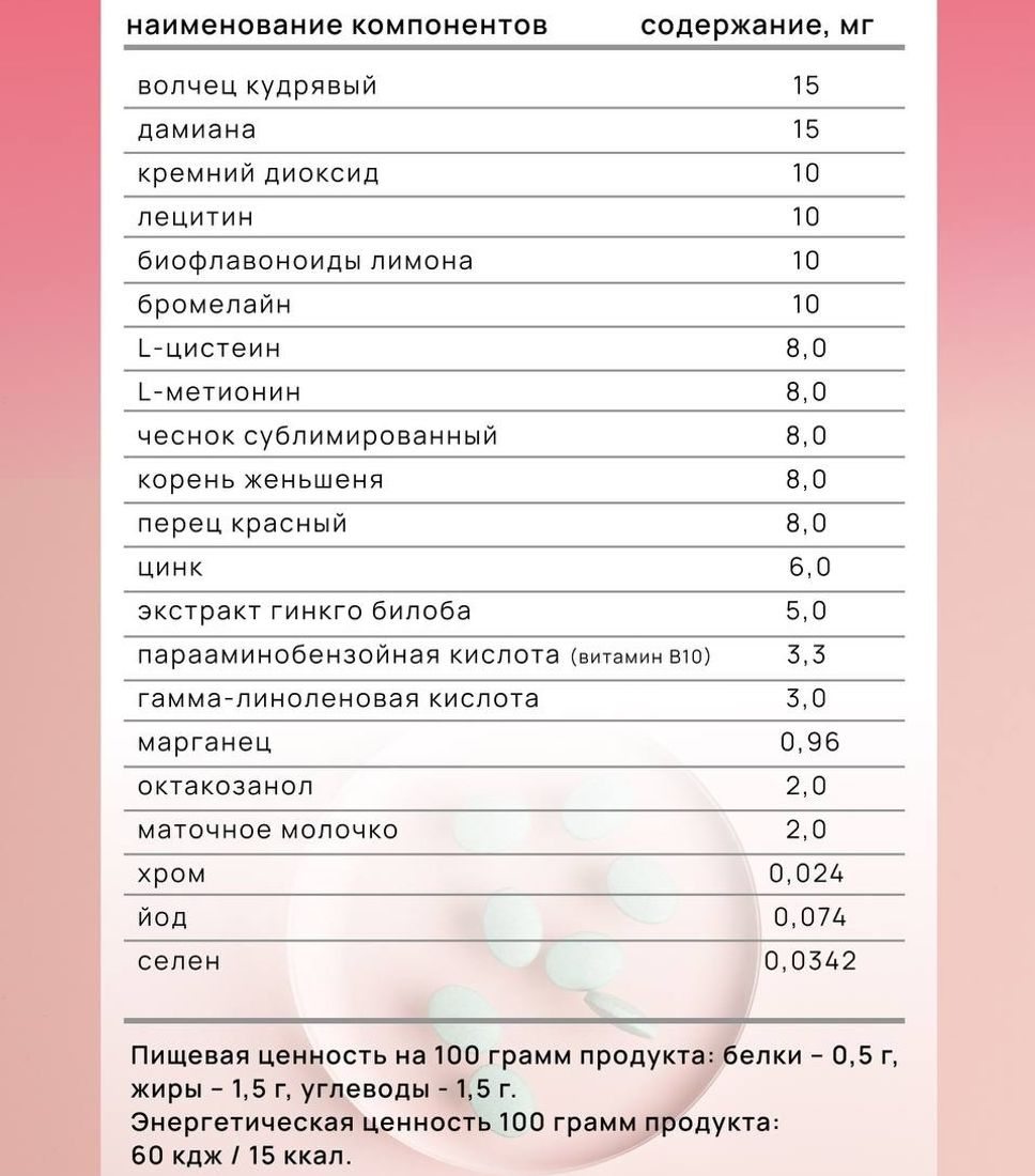 Формула женщины – купить по лучшей цене с доставкой по Санкт-Петербургу ...