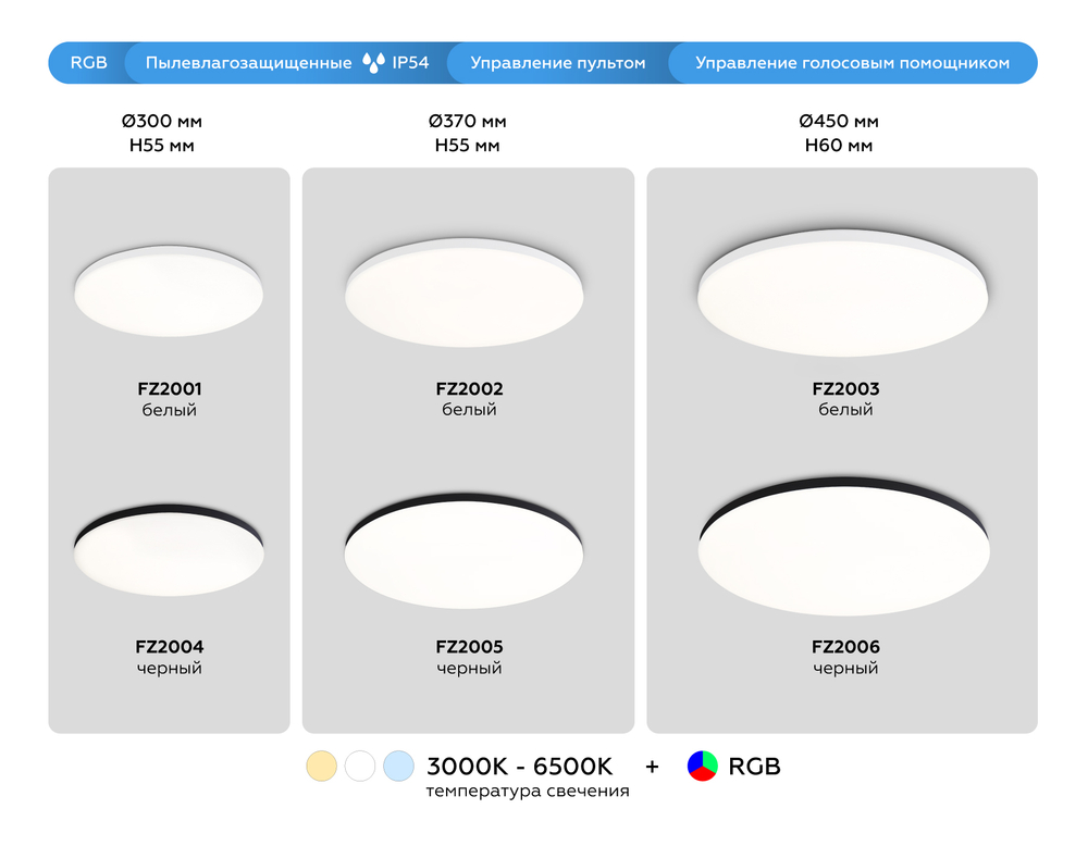 FZ2001 WH белый IP54 20W 3000K-6500K+RGB Wi-Fi Алиса/Tuya/Smart Home/Alexa D300*55 (ПДУ ИК)