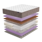 Матрас BuyCharm, 29 см, разносторонний, независимые пружины