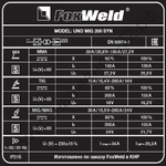 Сварочный полуавтомат UNO MIG 200 SYN