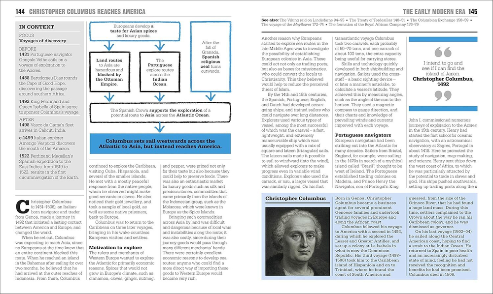 History Book Hardcover