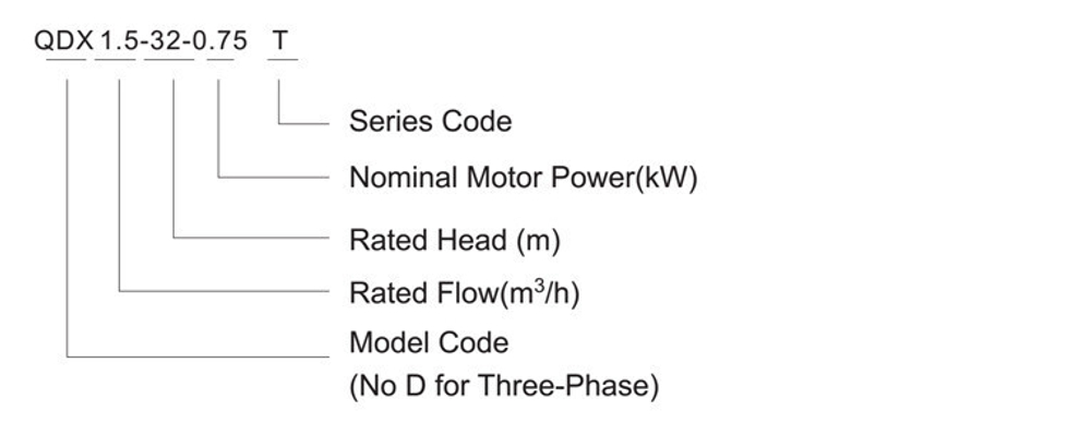 Погружной дренажный насос серии QDX-T, Shimge
