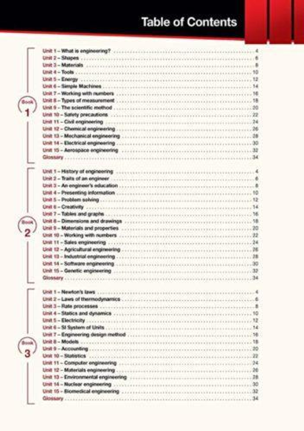 Engineering (esp) Student's Book with digibook app. Учебник (с ссылкой на электронное приложение)