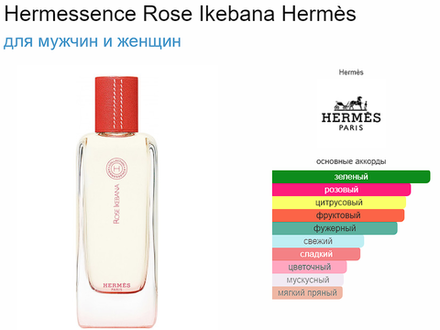 Hermessence Rose Ikebana Hermès 100 ml (duty free парфюмерия)