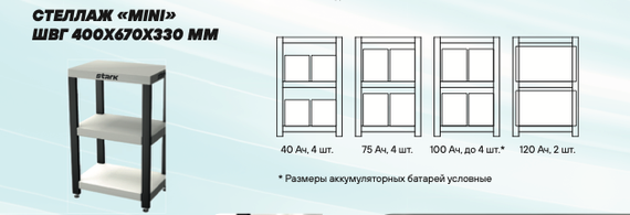 Комплект ИБП SC 2000 LI + GPL 12-100 х 2 шт. + стеллаж