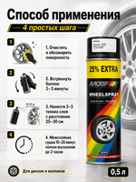 MOTIP Эмаль для дисков черная матовая 0,5л