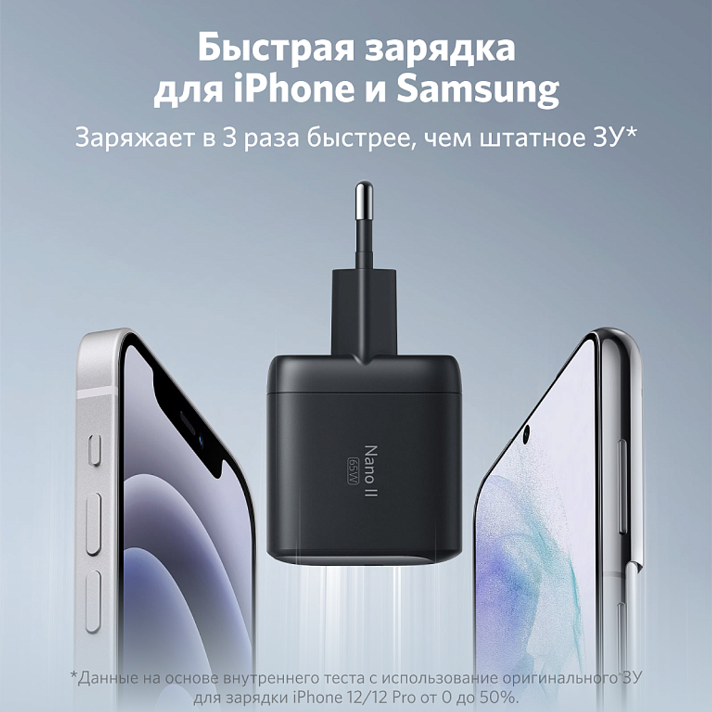 Сетевое зарядное устройство Anker PowerPort Nano II GaN 65 Вт