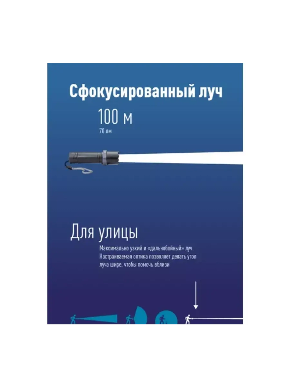 Фонарь аккумуляторный 1 Вт LED Li-ion заряд от USB