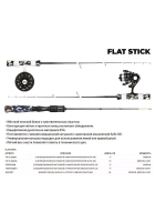 Комбо набор для зимней рыбалки RAPALA Flatstick удочка, катушка, леска, 51см. Medium Heavy