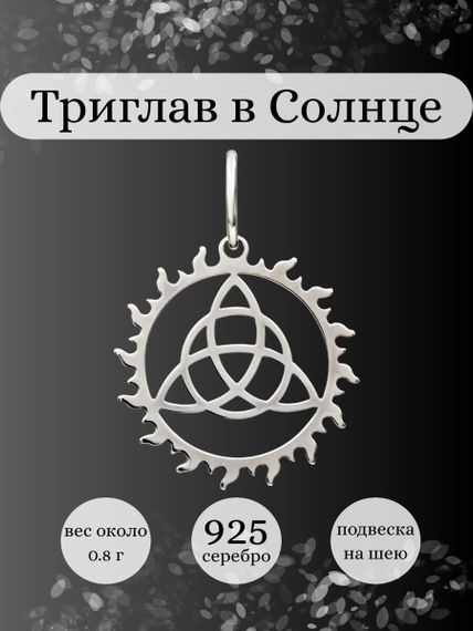 Фото подвески Триглав в солнце из серебра, инфографика.