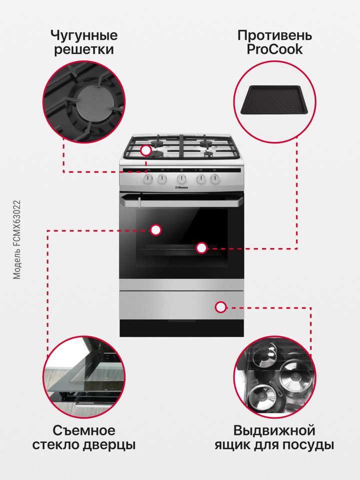 Комбинированная плита Hansa FCMX63022