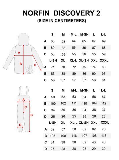 Костюм Норфин Дискавери 2