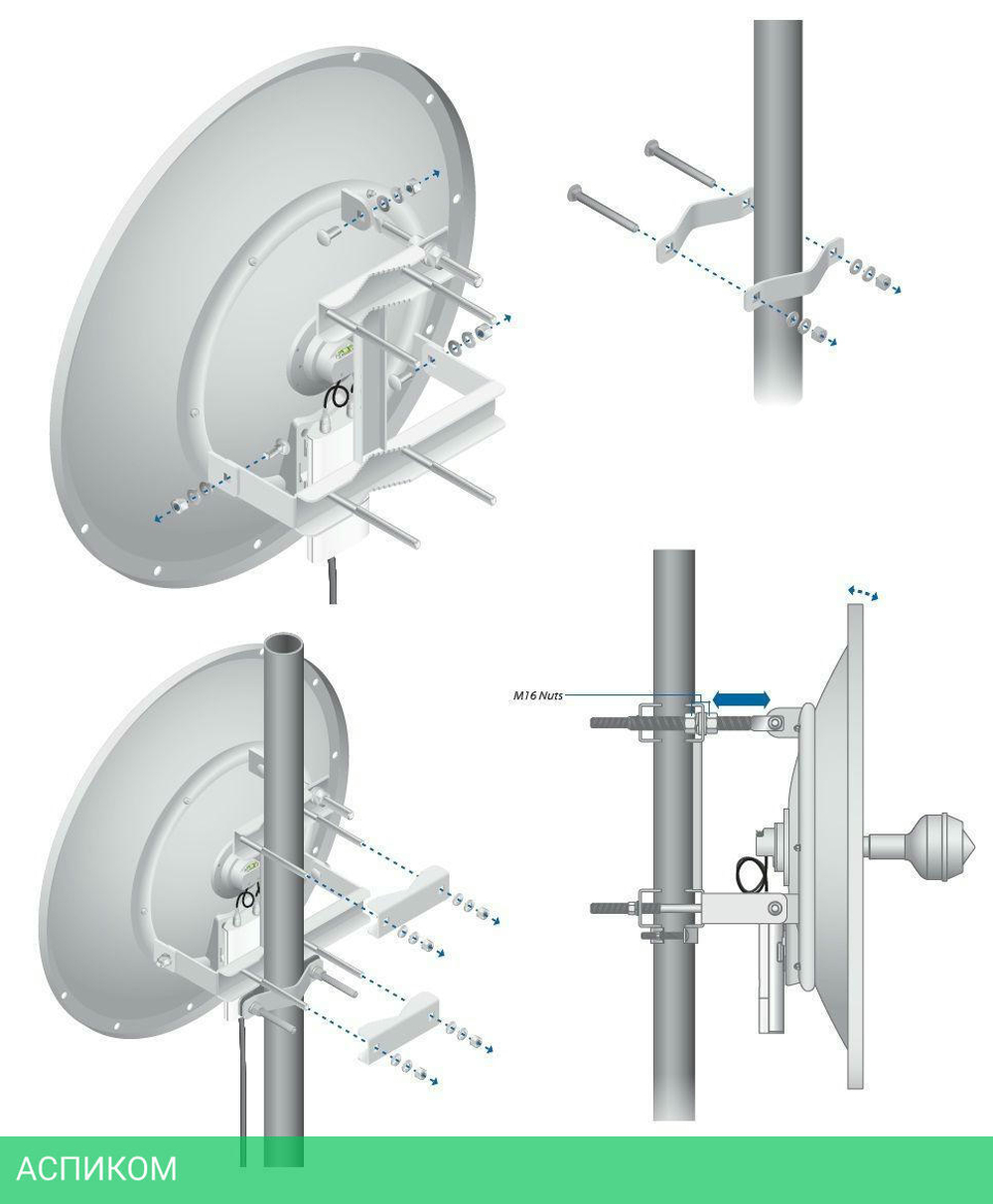 Антенна беспроводной связи Ubiquiti Dish Airmax (RD-5G34)