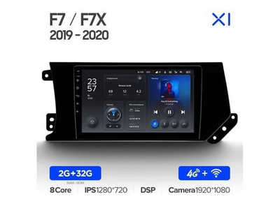 Магнитола Teyes X1 2-32 Wi-Fi + 4G Haval F7/ F7X 2019 — 2020 9.0"