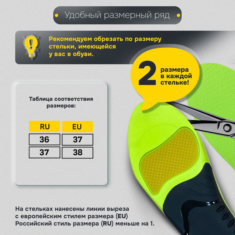 Стельки для кроссовок СПОРТИВНЫЕ КАРКАСНЫЕ, материал PU PRO SPORT, размер RU 36-37 / EU 37-38, с линиями выреза, SHEGRA (ШЕГРА), 700765