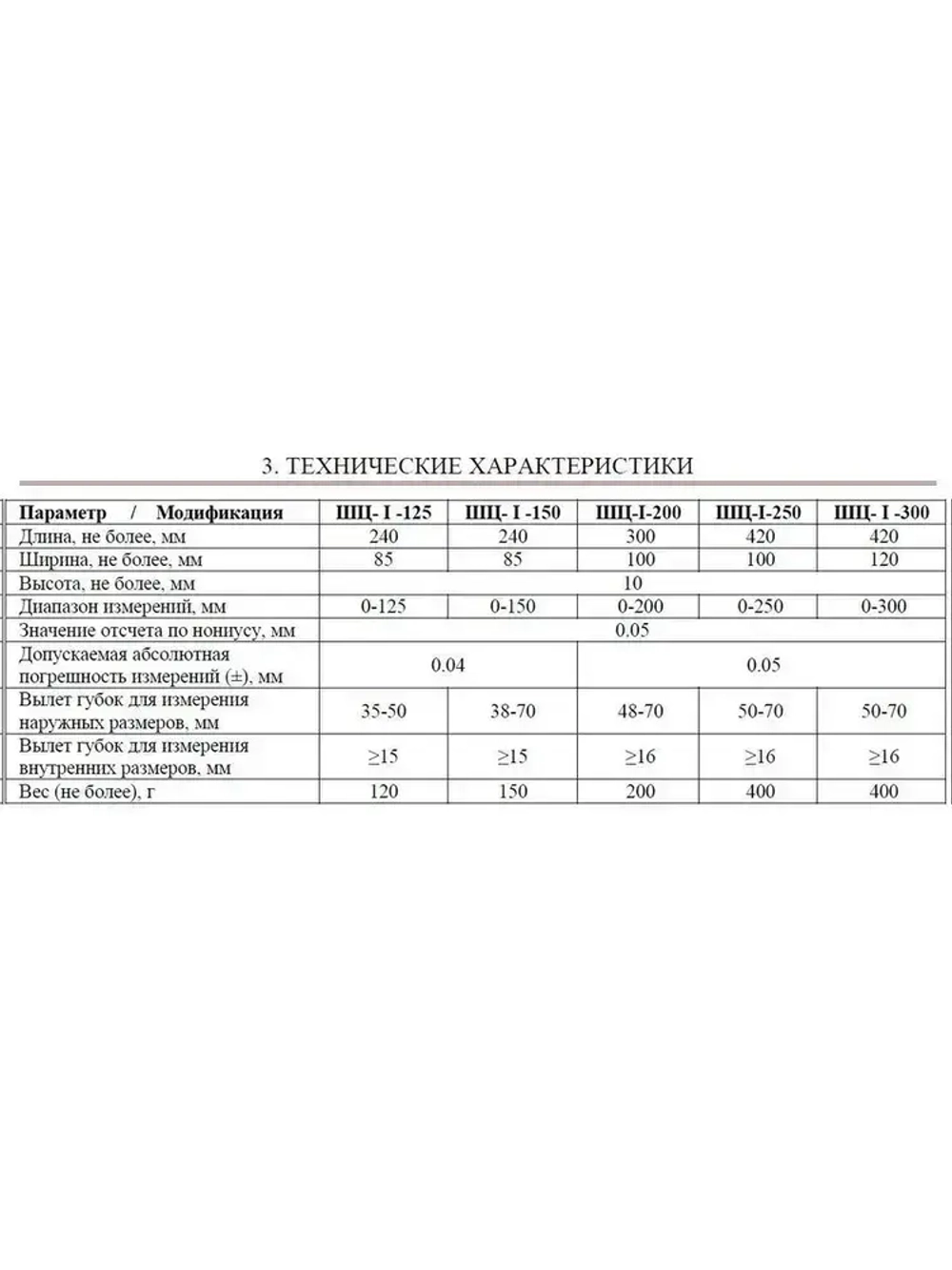 Штангенциркуль металлический ШЦ-1-125-0,05 АЛЬФА-НДТ с калибровкой, в кейсе, 125мм