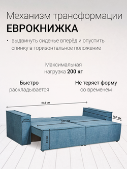 Диван-кровать раскладной Сатурн велюр ЕВА 13 синий