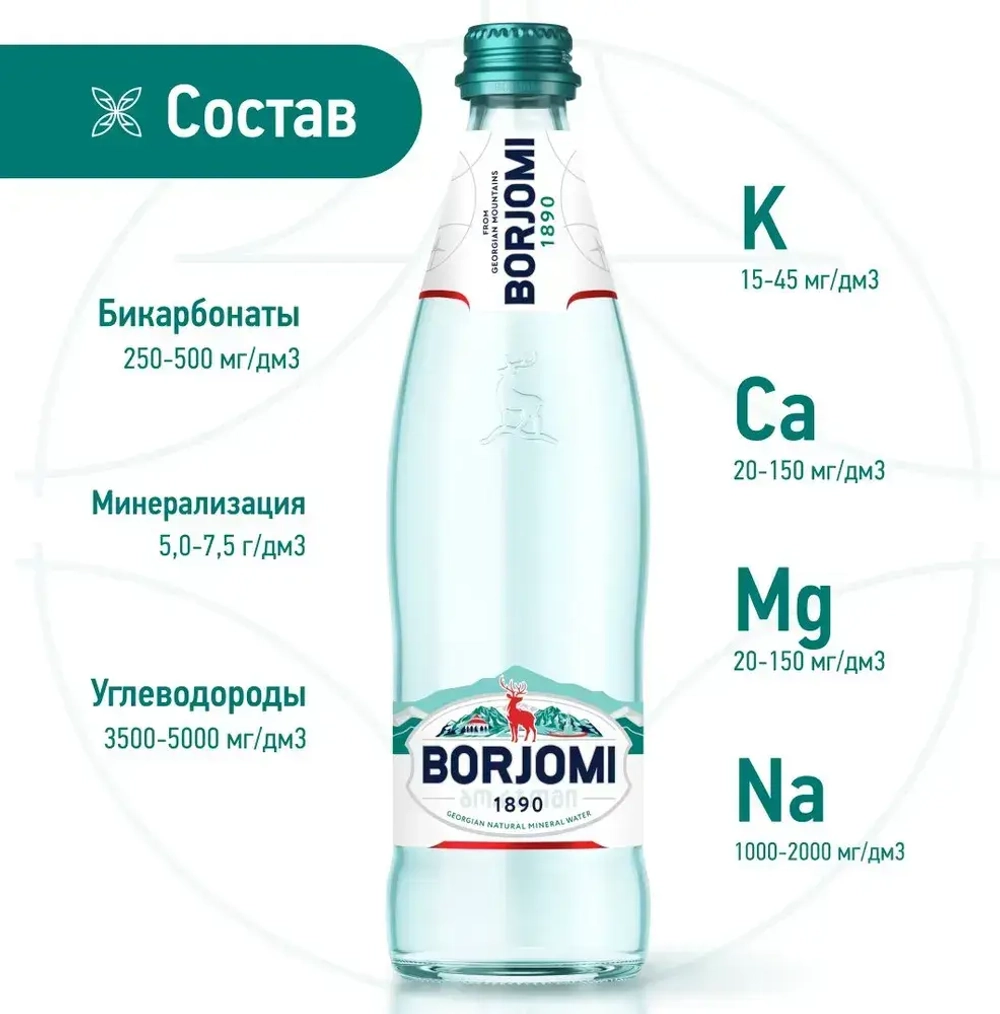 Вода минеральная Borjomi природная лечебно-столовая в стекле, 0,33 л