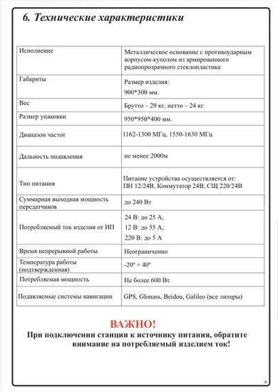 Станция РЭБ «Поле-31»