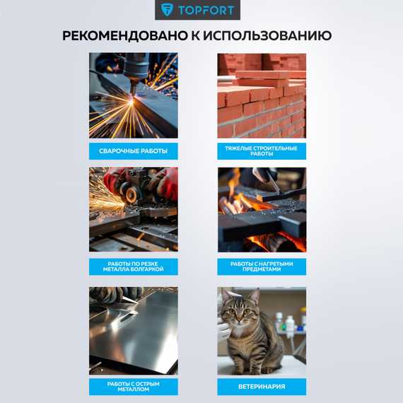 Краги сварщика спилковые пятипалые желтые TOPFORT