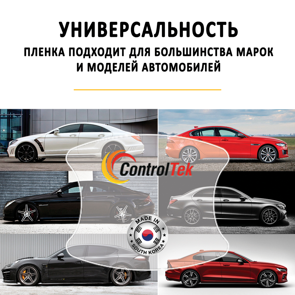Пленка защитная под дверные ручки, универсальная ControlTek