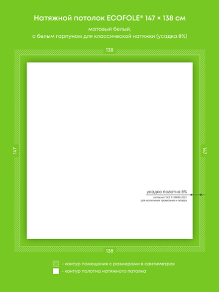 Матовый натяжной потолок 2 м2