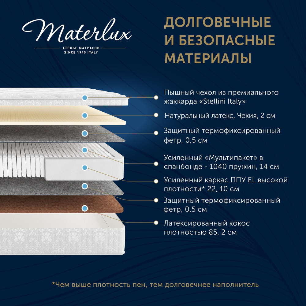 Матрас HARMONY ELITE DUO 140x200
