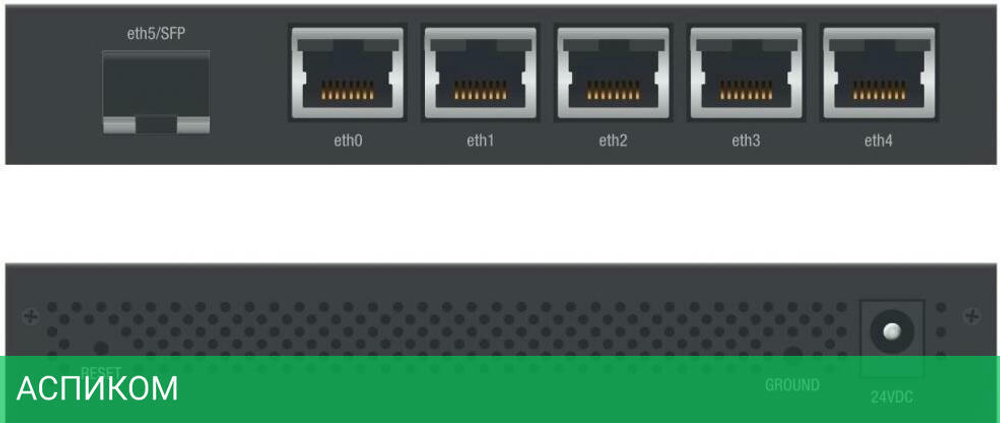 DSL-маршрутизатор Ubiquiti ER-X-SFP