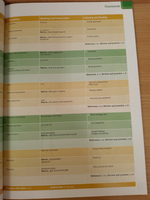New Total English Starter Students' Book With Active Book Pack