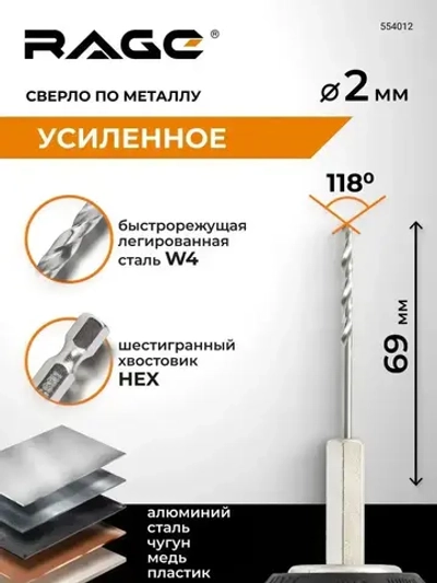 Сверло по металлу с шестигранным хвостовиком 2 мм RAGE by VIRA