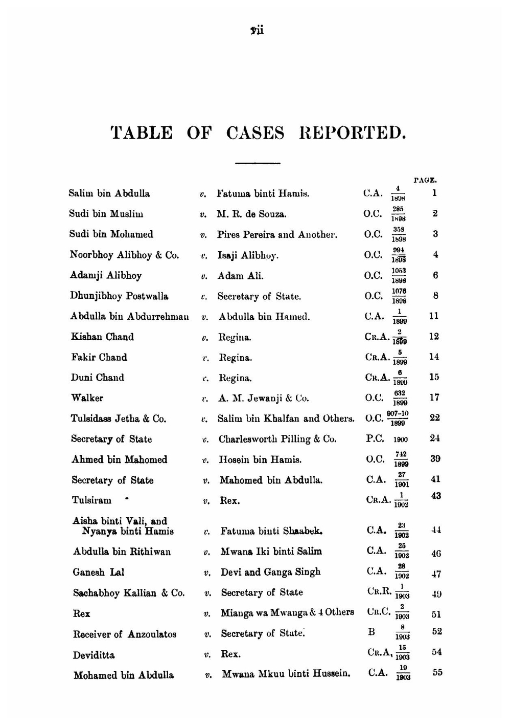 East Africa Protectorate | Robert William Hamilton