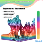 Пластик Eryone Silk Rainbow PLA 1.75mm 1kg Waterfall