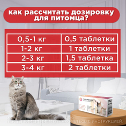 Таблетки от гельминтов и глистов Гельмимакс -2 для мелких пород кошек и котят2 таблетки 60 мг с ароматом курицы
